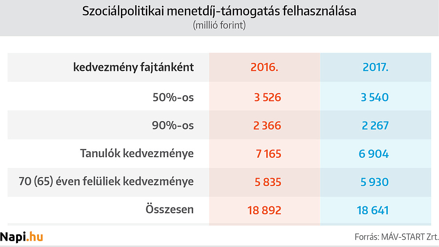 2672_tabla1.jpg